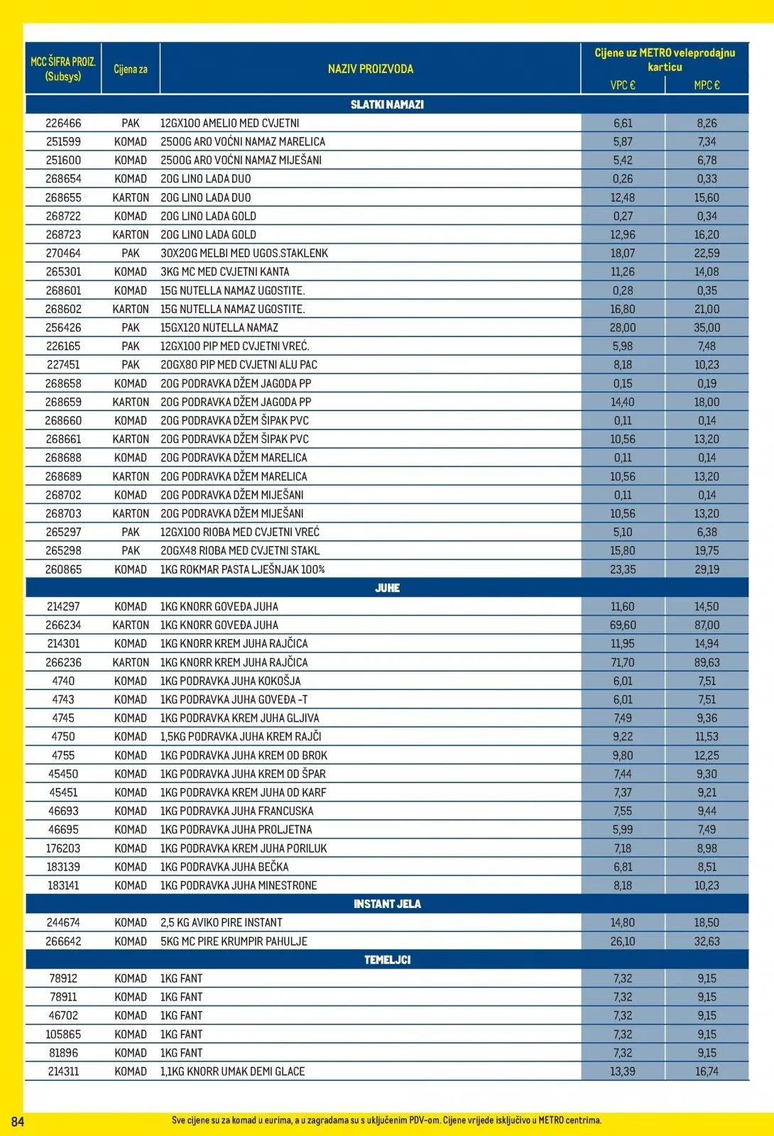 Katalog Metro katalog do 01.06.2026 od 8. svibnja do 1. lipnja 2026. - Pregled Stranica 84