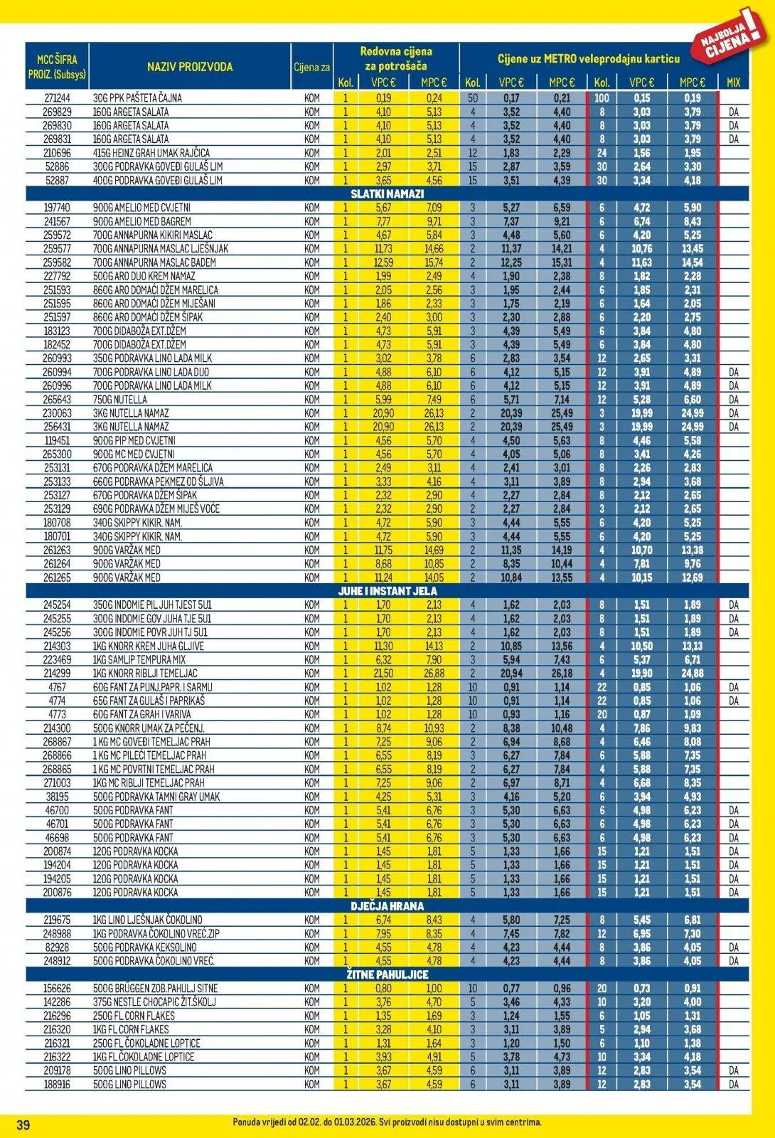 Katalog Metro katalog do 02.03.2026 od 7. veljače do 2. ožujka 2026. - Pregled Stranica 39