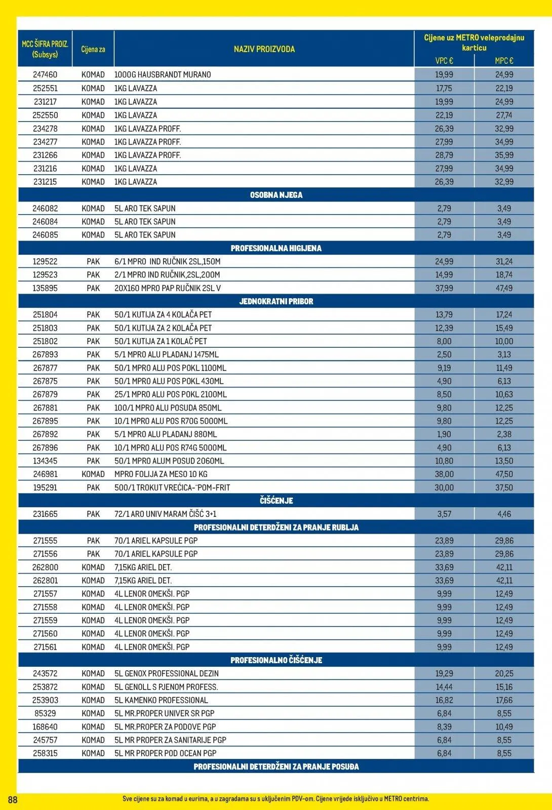 Katalog Metro katalog do 01.06.2026 od 8. svibnja do 1. lipnja 2026. - Pregled Stranica 88