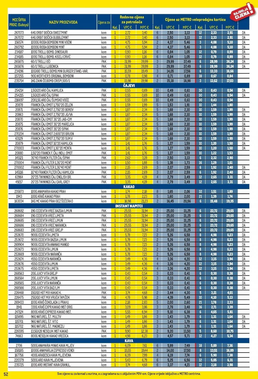 Katalog Metro katalog do 03.05.2026 od 2. travnja do 3. svibnja 2026. - Pregled Stranica 52