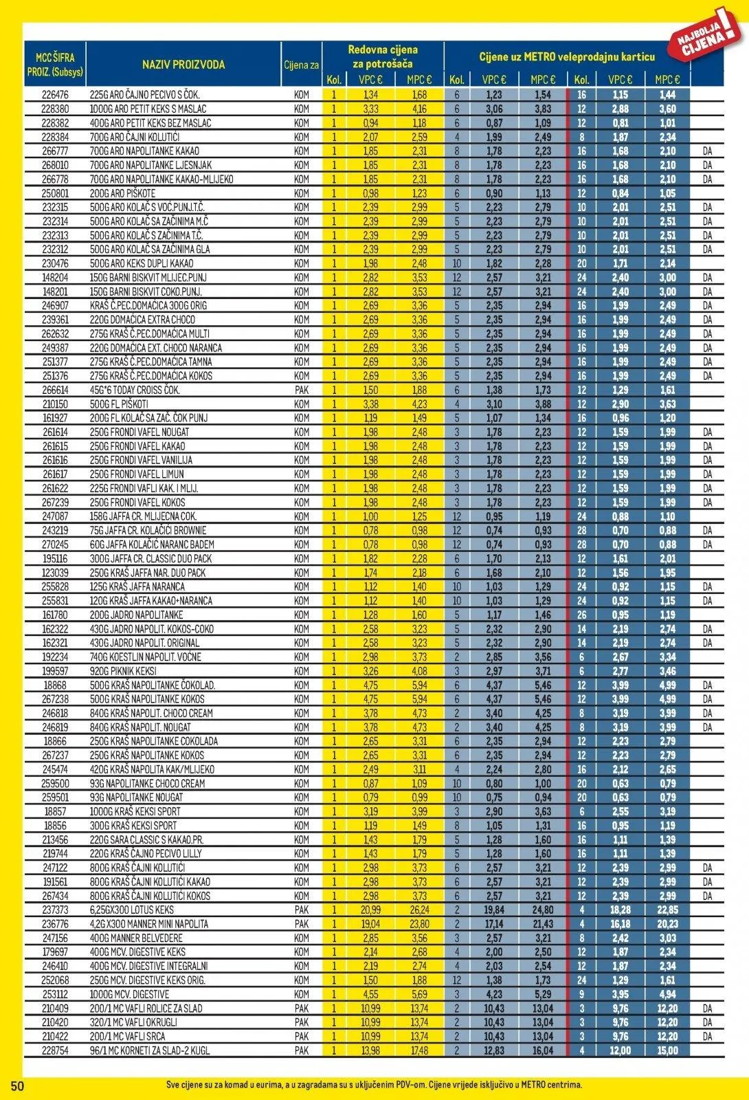 Katalog Metro katalog do 31.03.2026 od 5. ožujka do 31. ožujka 2026. - Pregled Stranica 50