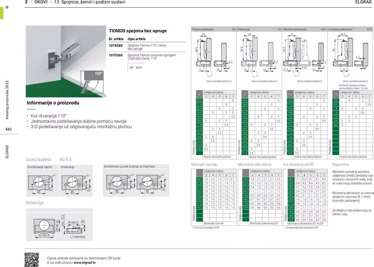 Katalog Katalog Elgrad od 1. siječnja do 31. prosinca 2023. - Pregled Stranica 443