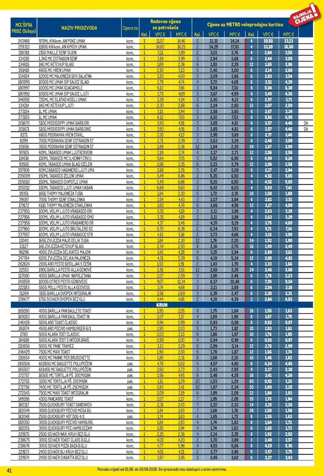 Katalog Metro katalog do 01.07.2026 od 9. lipnja do 1. srpnja 2026. - Pregled Stranica 41