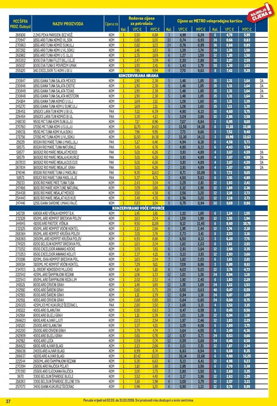 Katalog Metro katalog do 31.03.2026 od 5. ožujka do 31. ožujka 2026. - Pregled Stranica 37