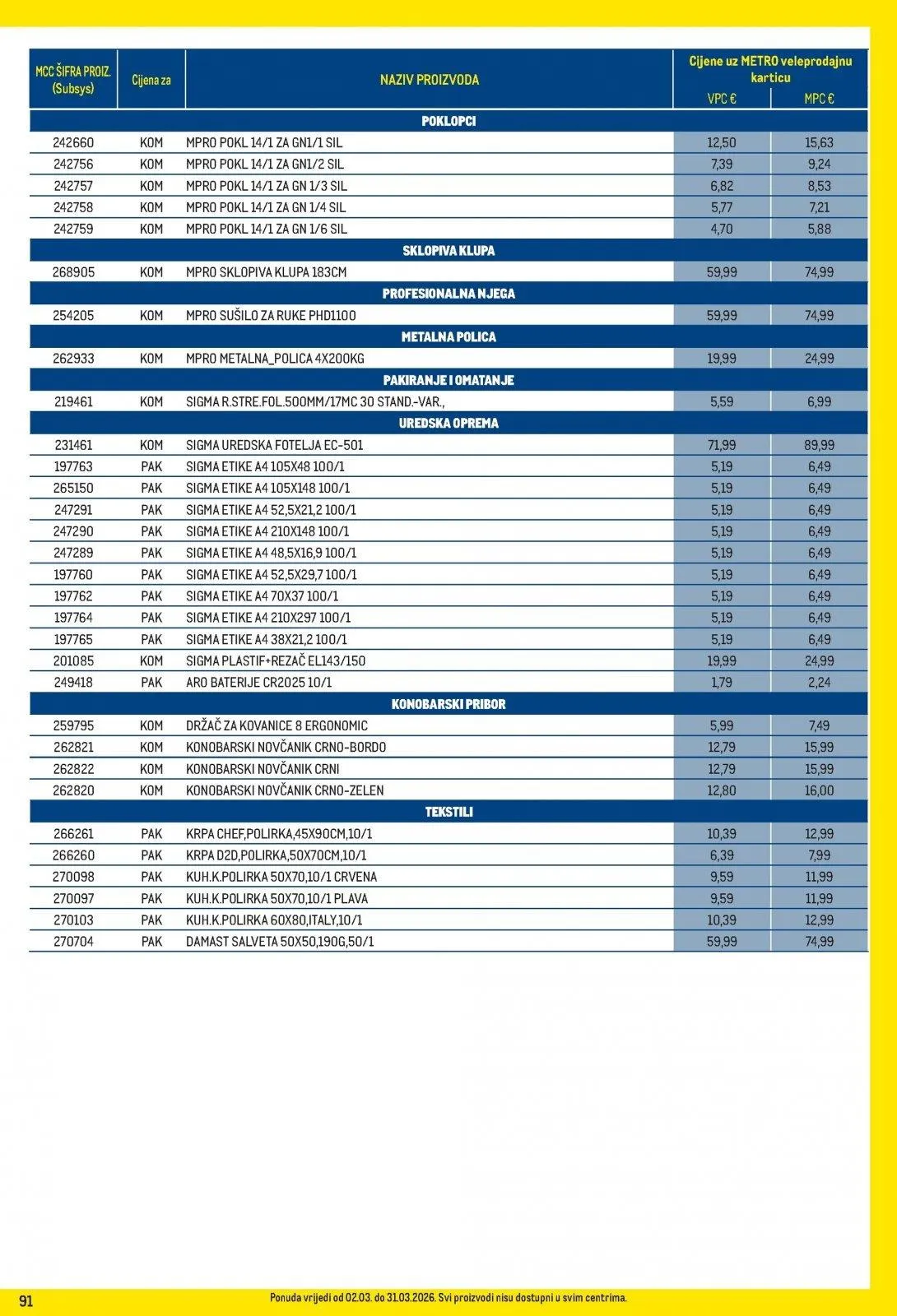 Katalog Metro katalog do 31.03.2026 od 5. ožujka do 31. ožujka 2026. - Pregled Stranica 91