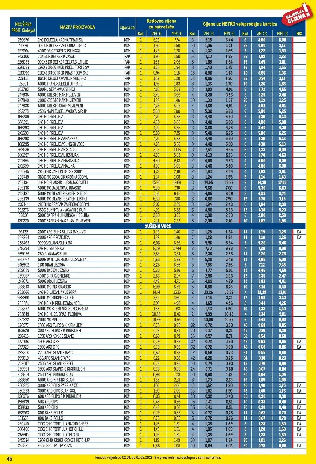 Katalog Metro katalog do 02.02.2026 od 15. siječnja do 2. veljače 2026. - Pregled Stranica 45