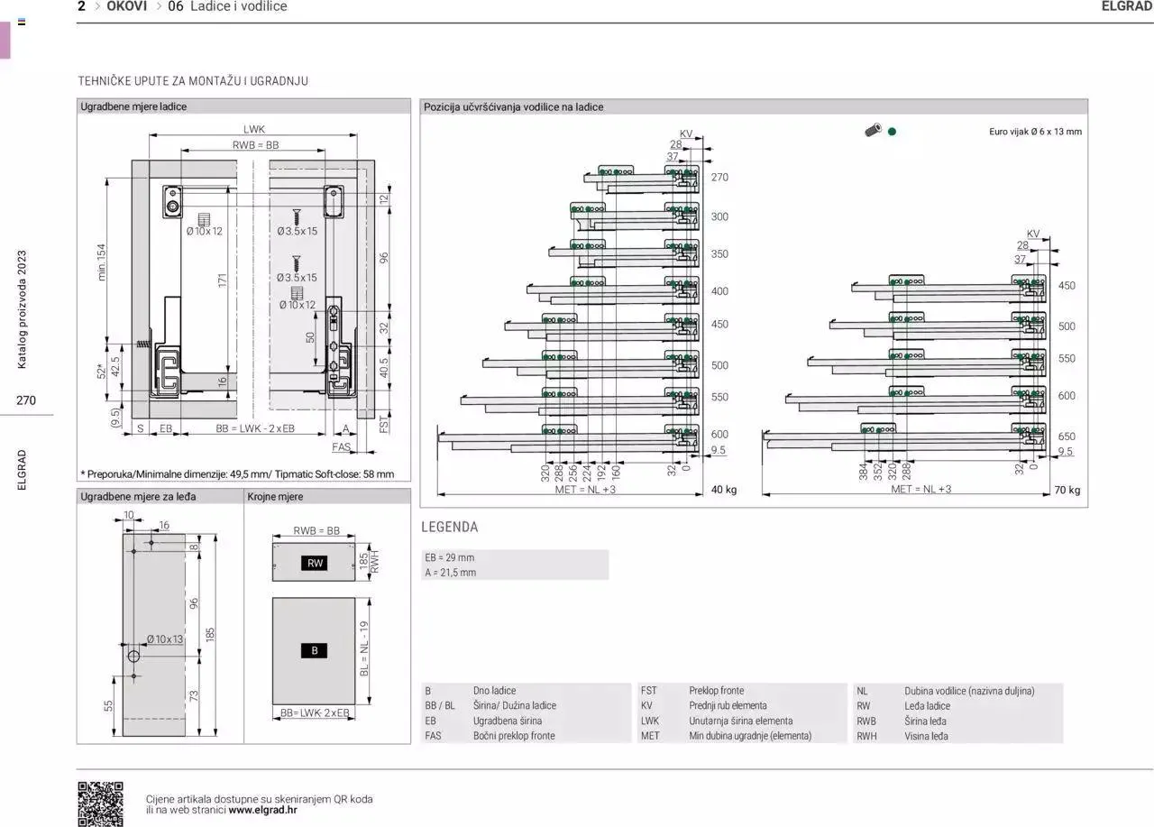 Katalog Katalog Elgrad od 1. siječnja do 31. prosinca 2023. - Pregled Stranica 271