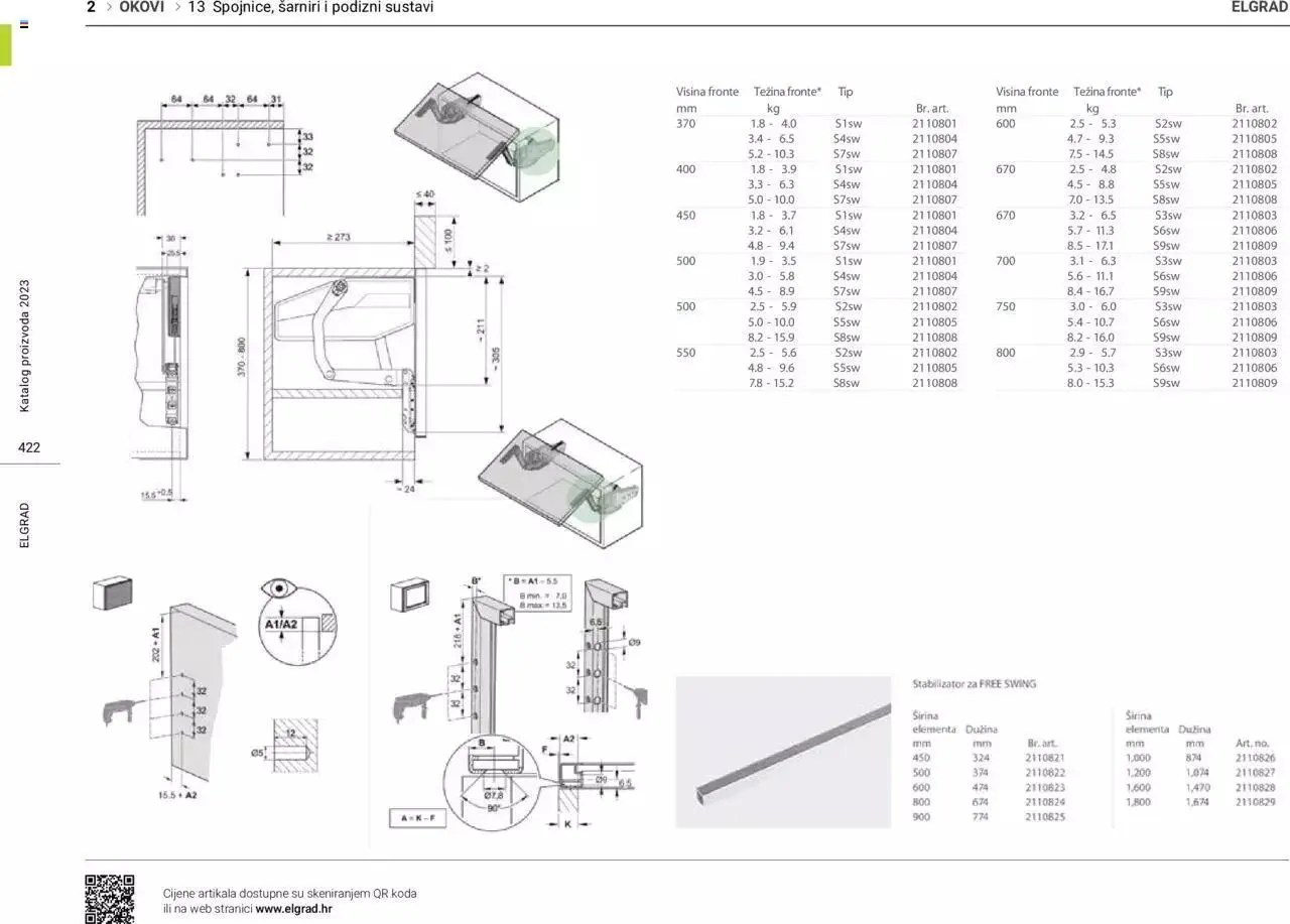 Katalog Katalog Elgrad od 1. siječnja do 31. prosinca 2023. - Pregled Stranica 423