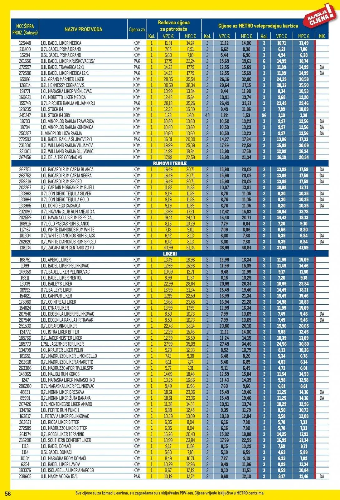 Katalog Metro katalog do 02.11.2025 od 28. listopada do 2. studenoga 2025. - Pregled Stranica 56