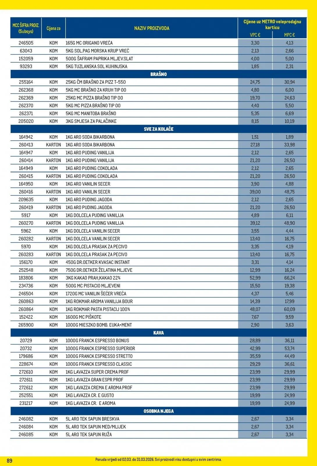 Katalog Metro katalog do 31.03.2026 od 5. ožujka do 31. ožujka 2026. - Pregled Stranica 89