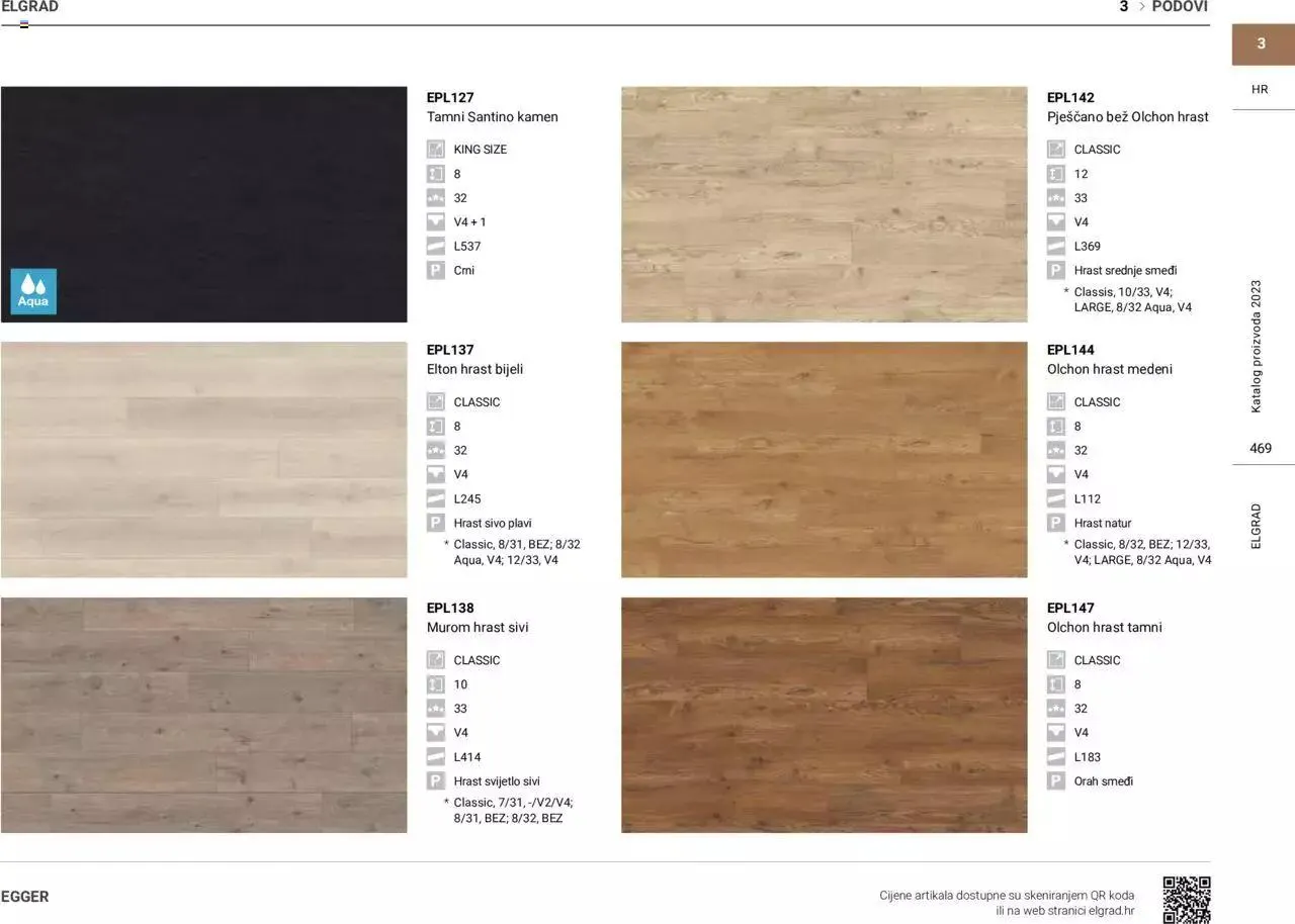 Katalog Katalog Elgrad od 1. siječnja do 31. prosinca 2023. - Pregled Stranica 470