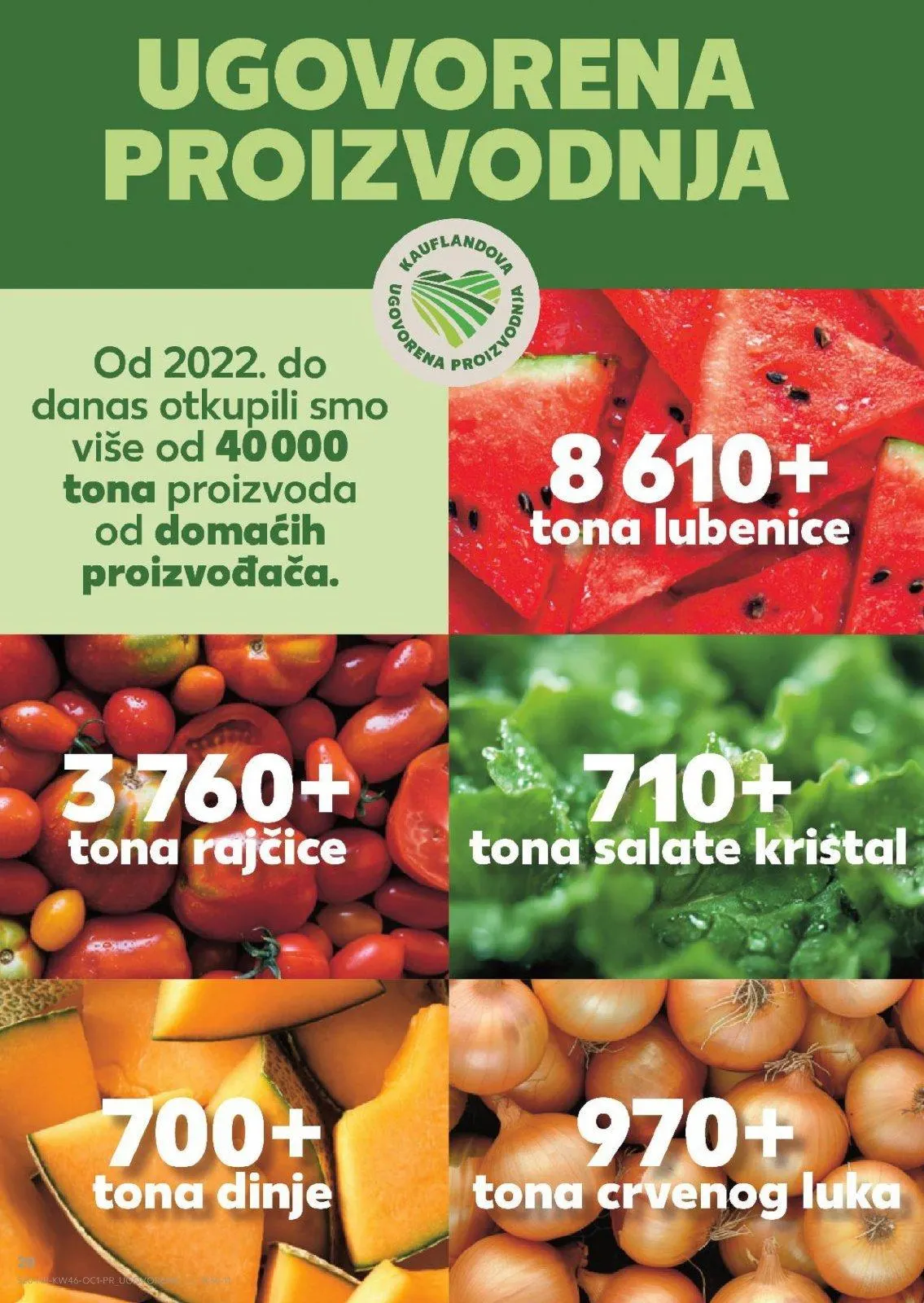 Katalog Kaufland katalog do 18.11.2025 od 12. studenoga do 18. studenoga 2025. - Pregled Stranica 20