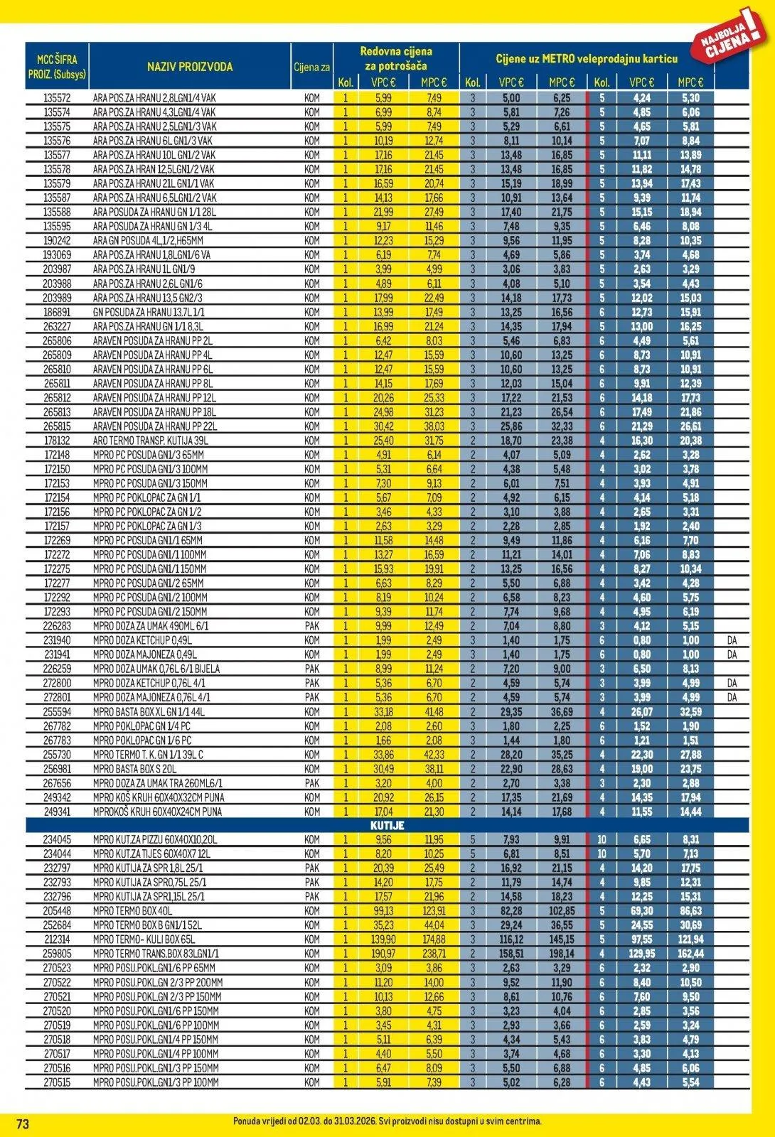Katalog Metro katalog do 31.03.2026 od 5. ožujka do 31. ožujka 2026. - Pregled Stranica 73