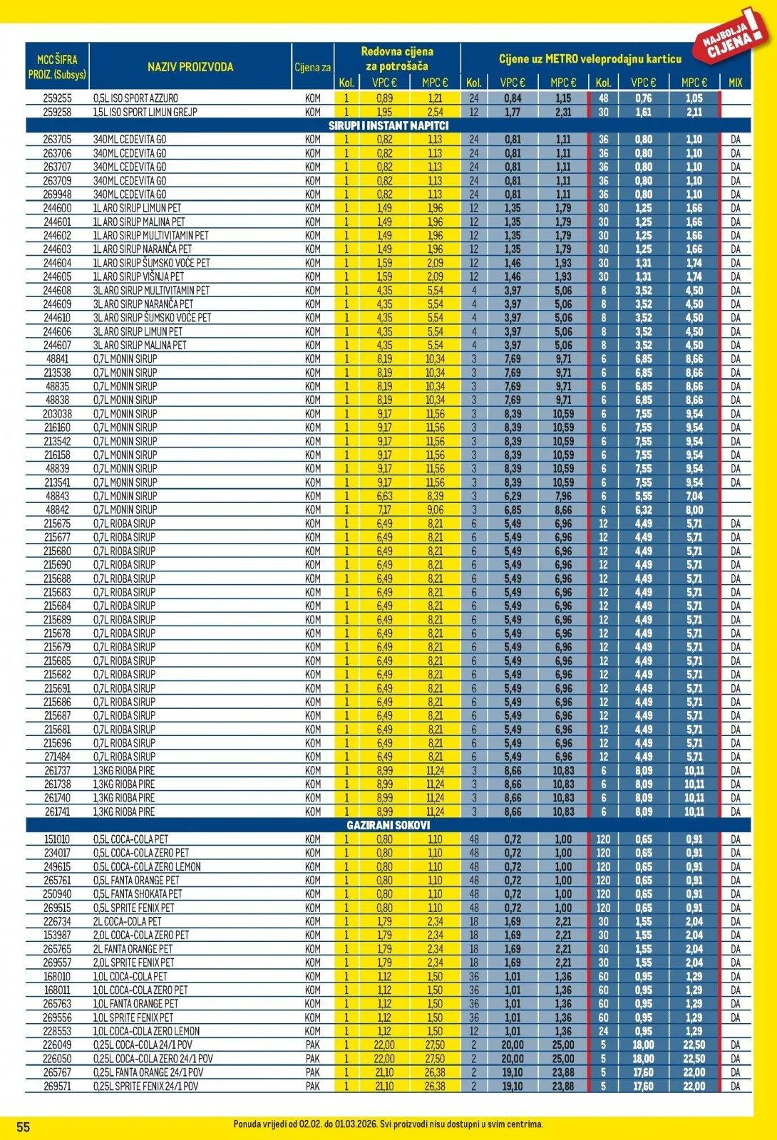 Katalog Metro katalog do 02.03.2026 od 7. veljače do 2. ožujka 2026. - Pregled Stranica 55