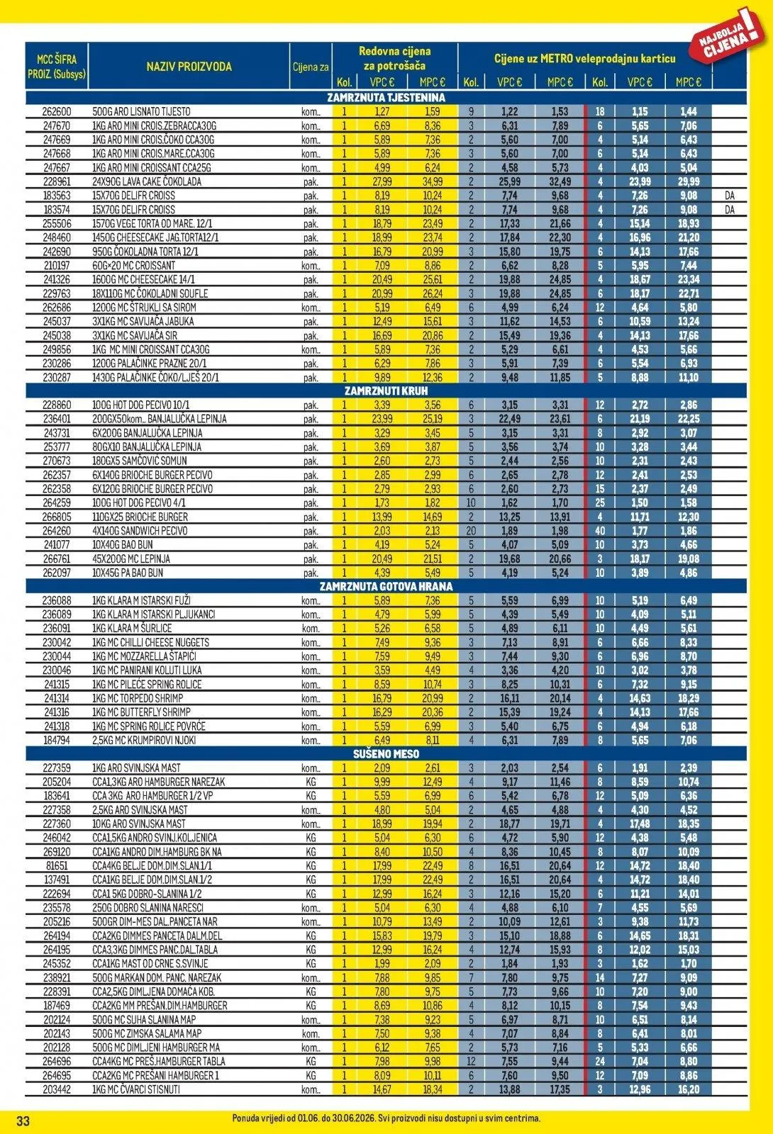 Katalog Metro katalog do 01.07.2026 od 9. lipnja do 1. srpnja 2026. - Pregled Stranica 33