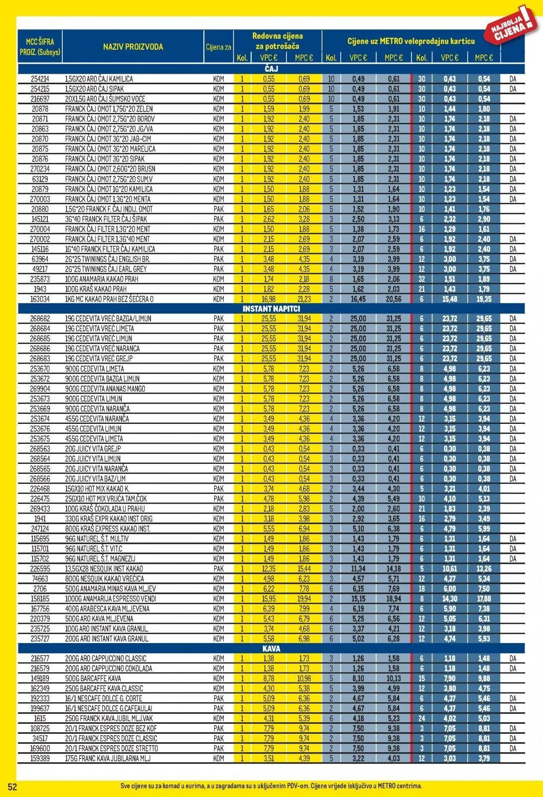 Katalog Metro katalog do 31.03.2026 od 5. ožujka do 31. ožujka 2026. - Pregled Stranica 52