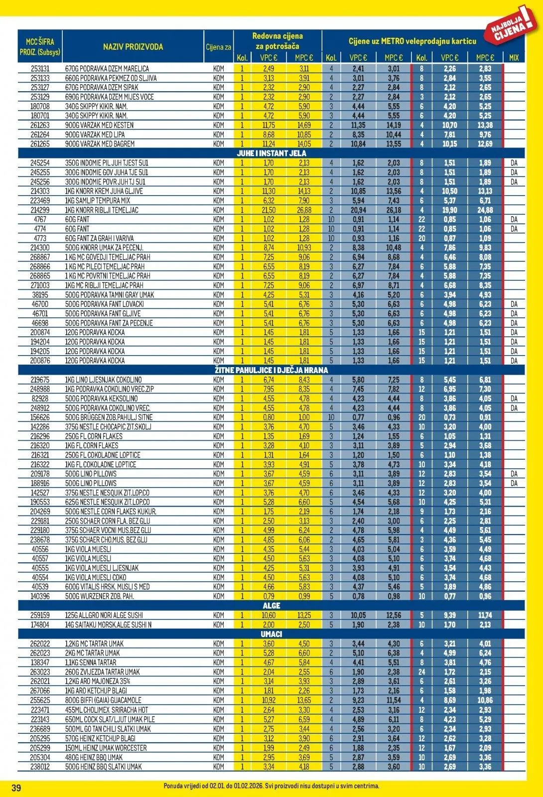 Katalog Metro katalog do 02.02.2026 od 15. siječnja do 2. veljače 2026. - Pregled Stranica 39