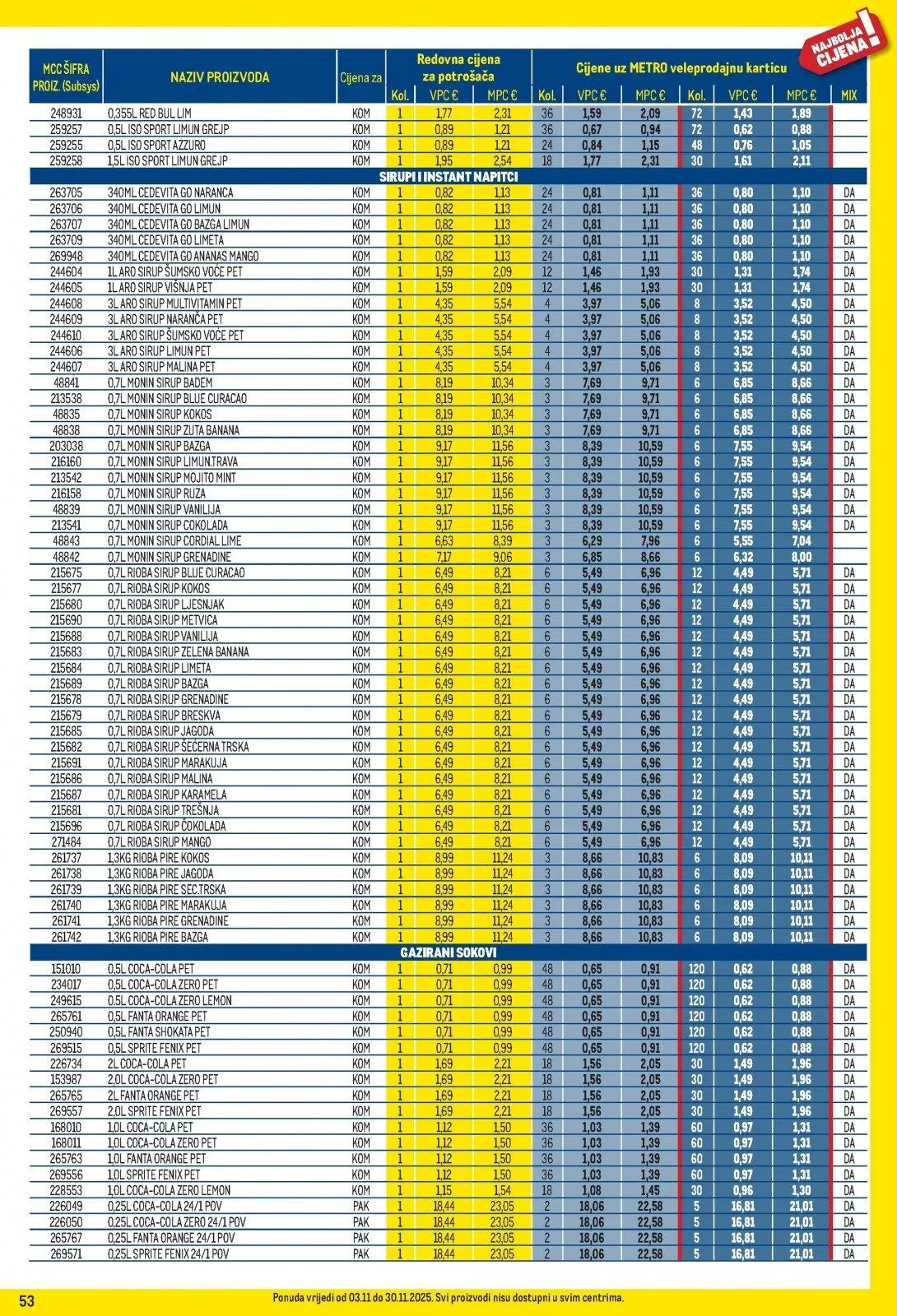 Katalog Metro katalog do 30.11.2025 od 6. studenoga do 30. studenoga 2025. - Pregled Stranica 53