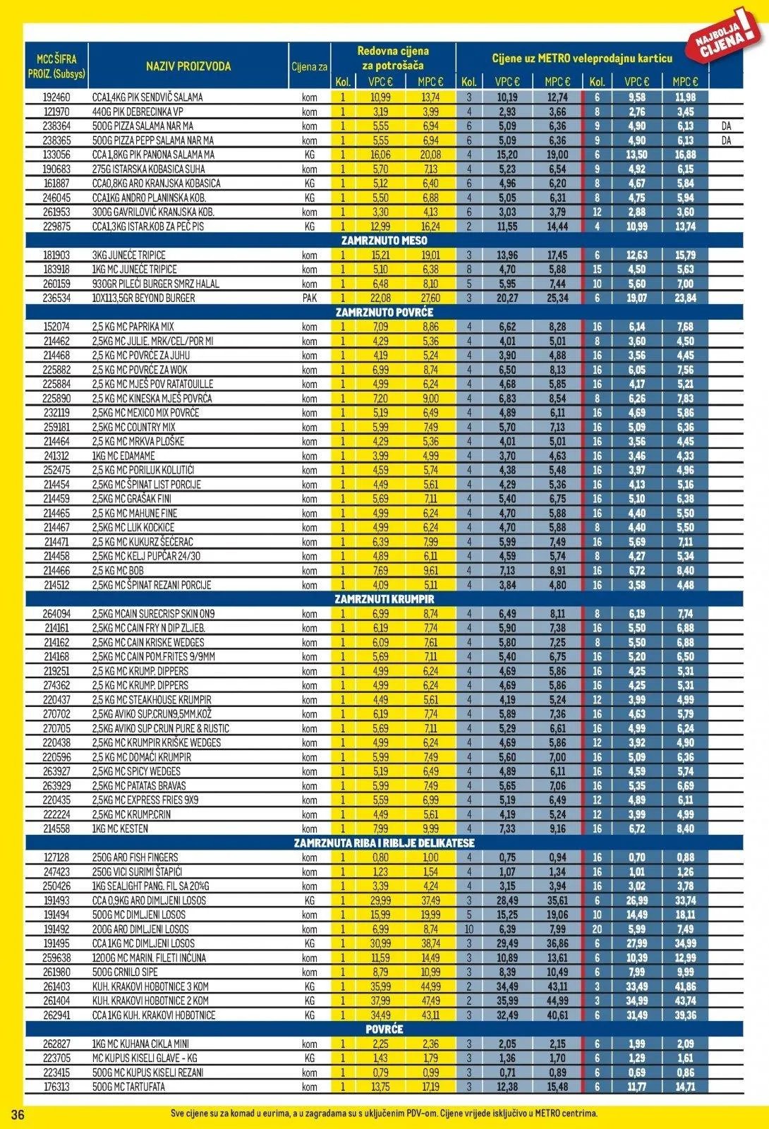 Katalog Metro katalog do 03.05.2026 od 2. travnja do 3. svibnja 2026. - Pregled Stranica 36