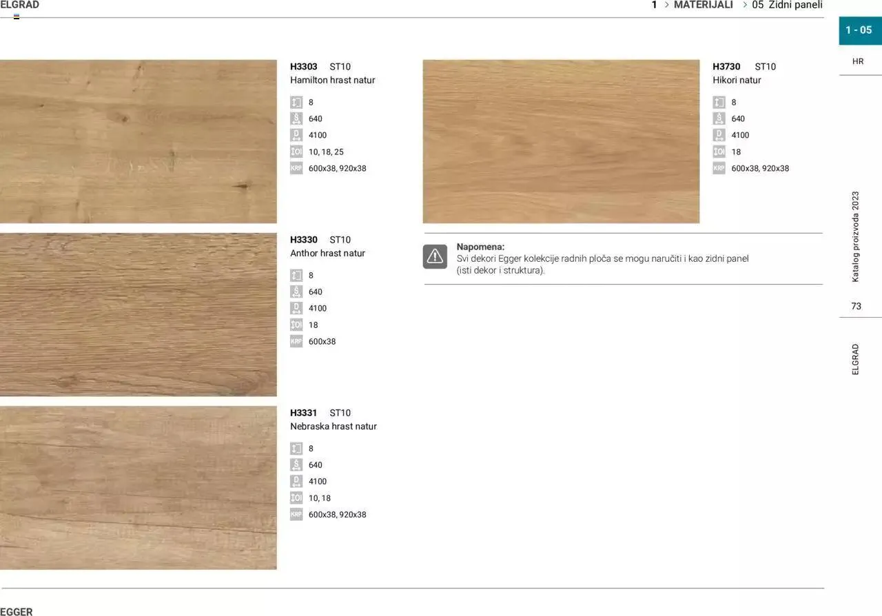 Katalog Katalog Elgrad od 1. siječnja do 31. prosinca 2023. - Pregled Stranica 74