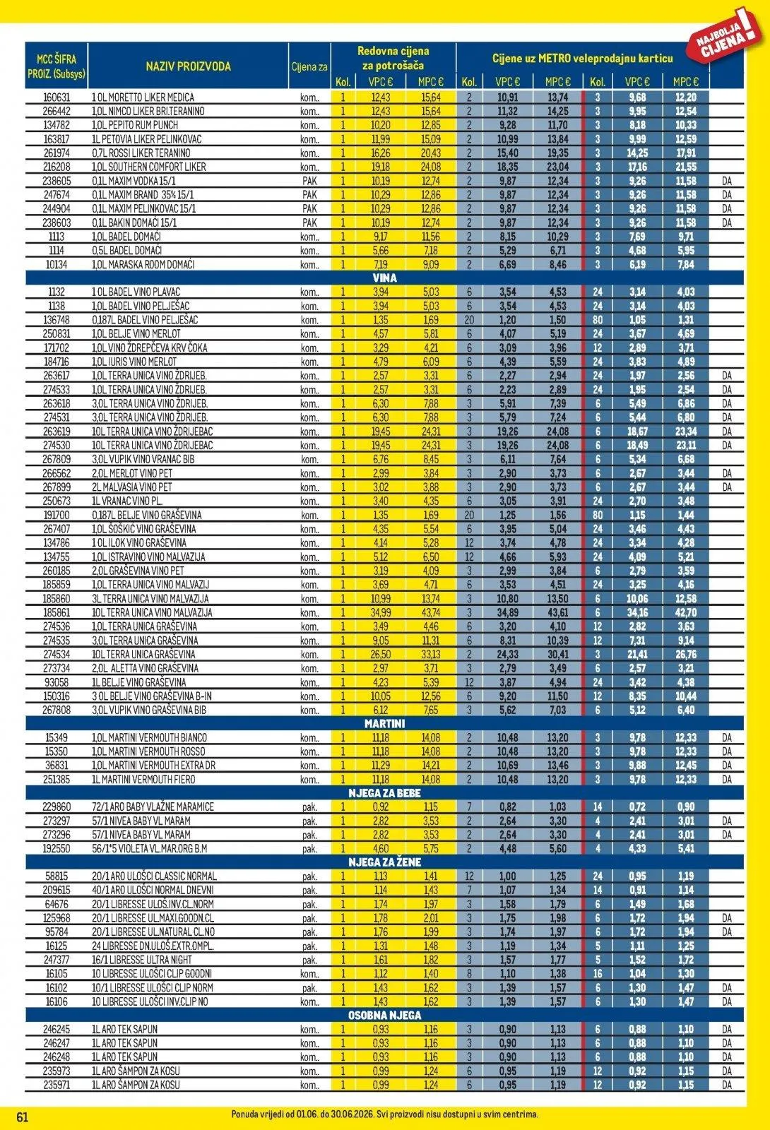 Katalog Metro katalog do 01.07.2026 od 9. lipnja do 1. srpnja 2026. - Pregled Stranica 61