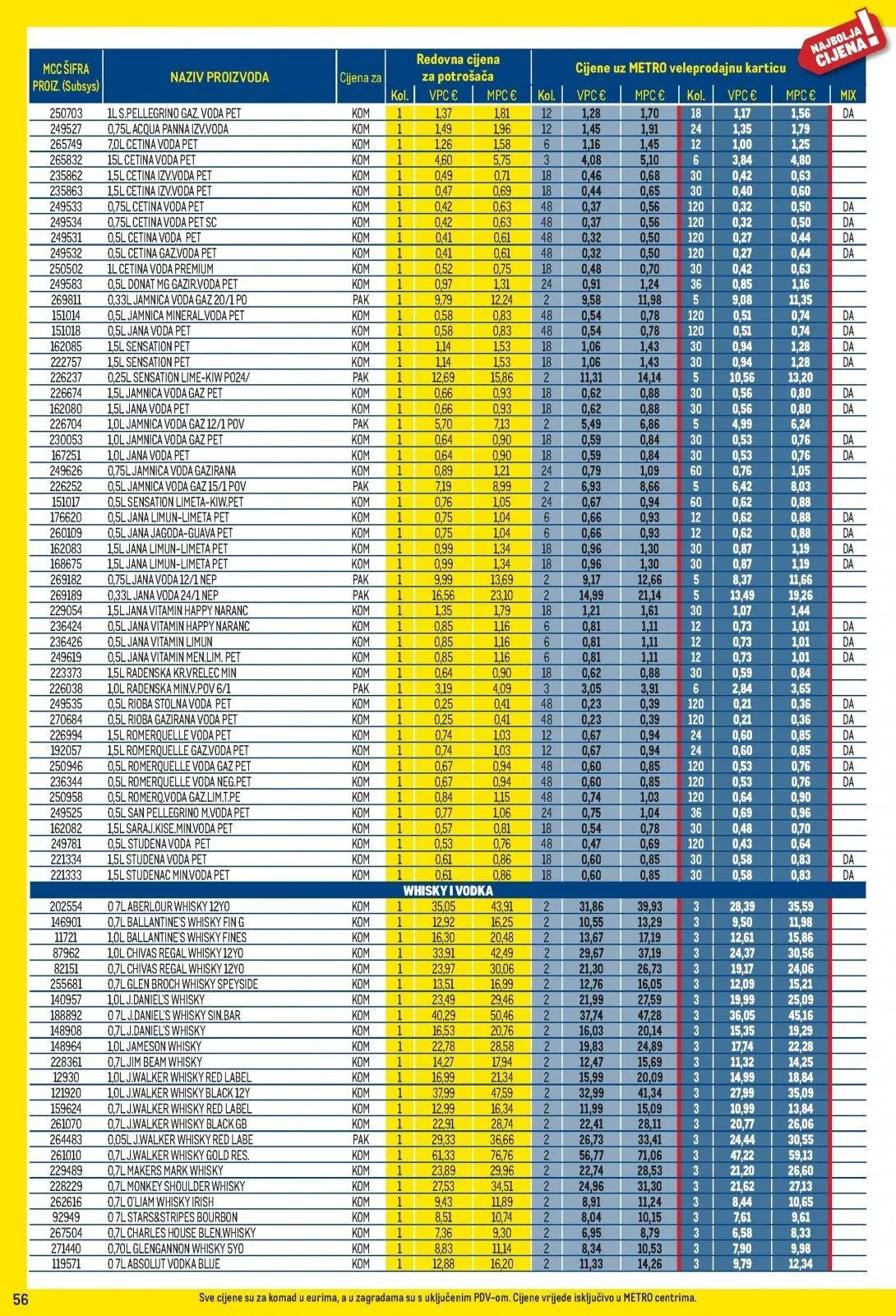 Katalog Metro katalog do 02.02.2026 od 15. siječnja do 2. veljače 2026. - Pregled Stranica 56