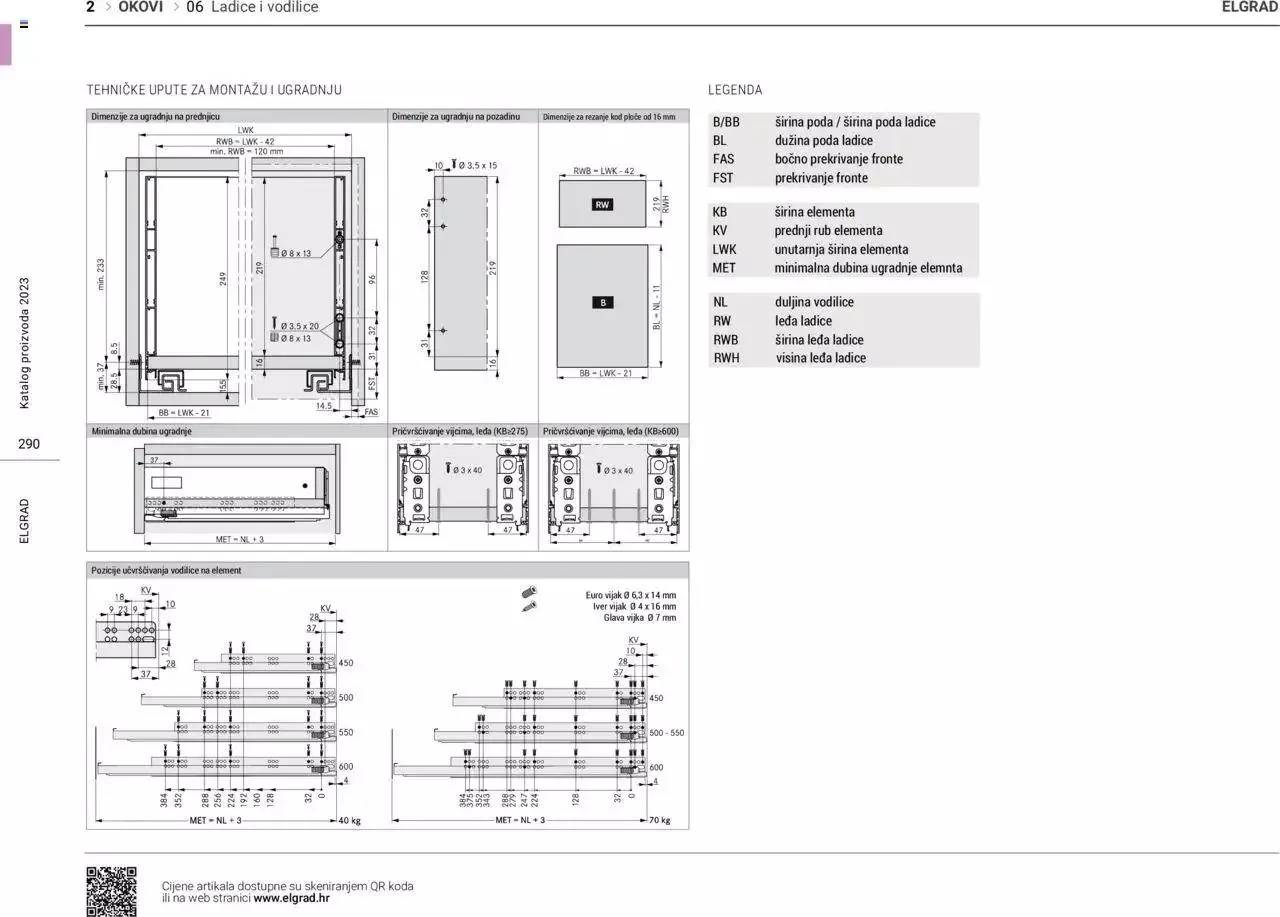 Katalog Katalog Elgrad od 1. siječnja do 31. prosinca 2023. - Pregled Stranica 291