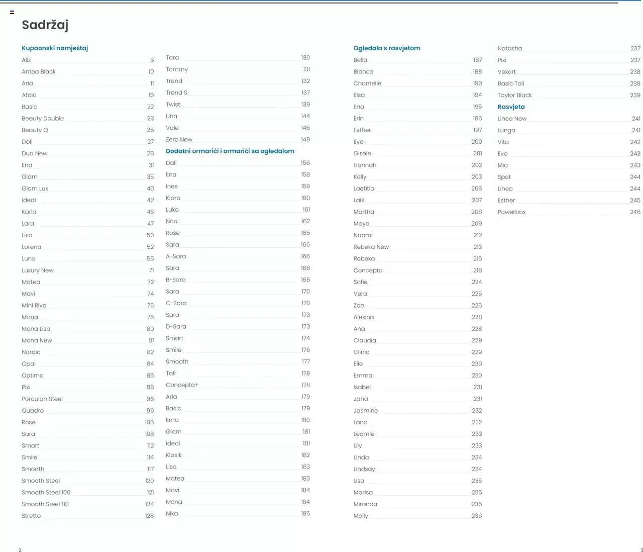 Katalog Kupaonski namještaj i ogledala 2023 Fero-term od 13. ožujka do 31. prosinca 2023. - Pregled Stranica 2