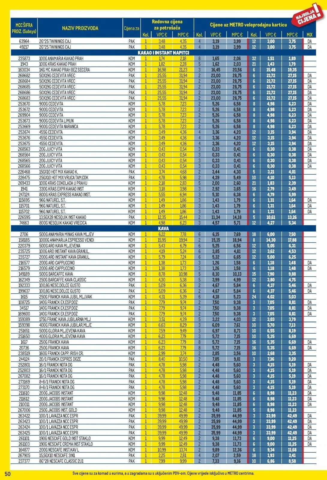 Katalog Metro katalog do 02.02.2026 od 15. siječnja do 2. veljače 2026. - Pregled Stranica 50