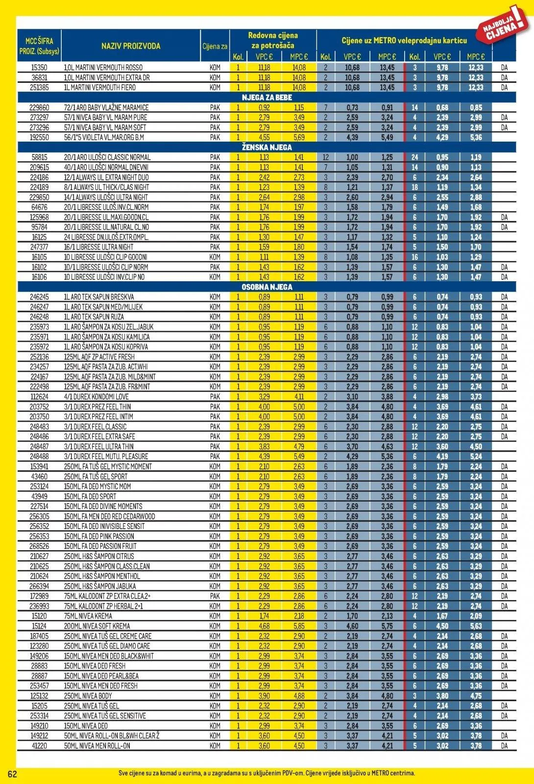 Katalog Metro katalog do 31.03.2026 od 5. ožujka do 31. ožujka 2026. - Pregled Stranica 62