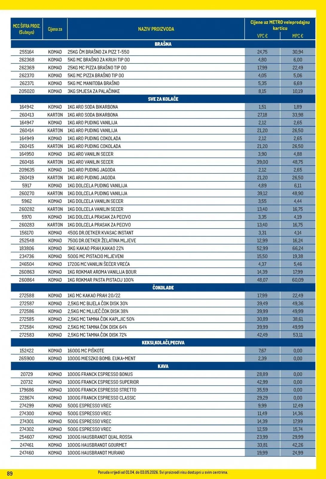 Katalog Metro katalog do 03.05.2026 od 2. travnja do 3. svibnja 2026. - Pregled Stranica 89