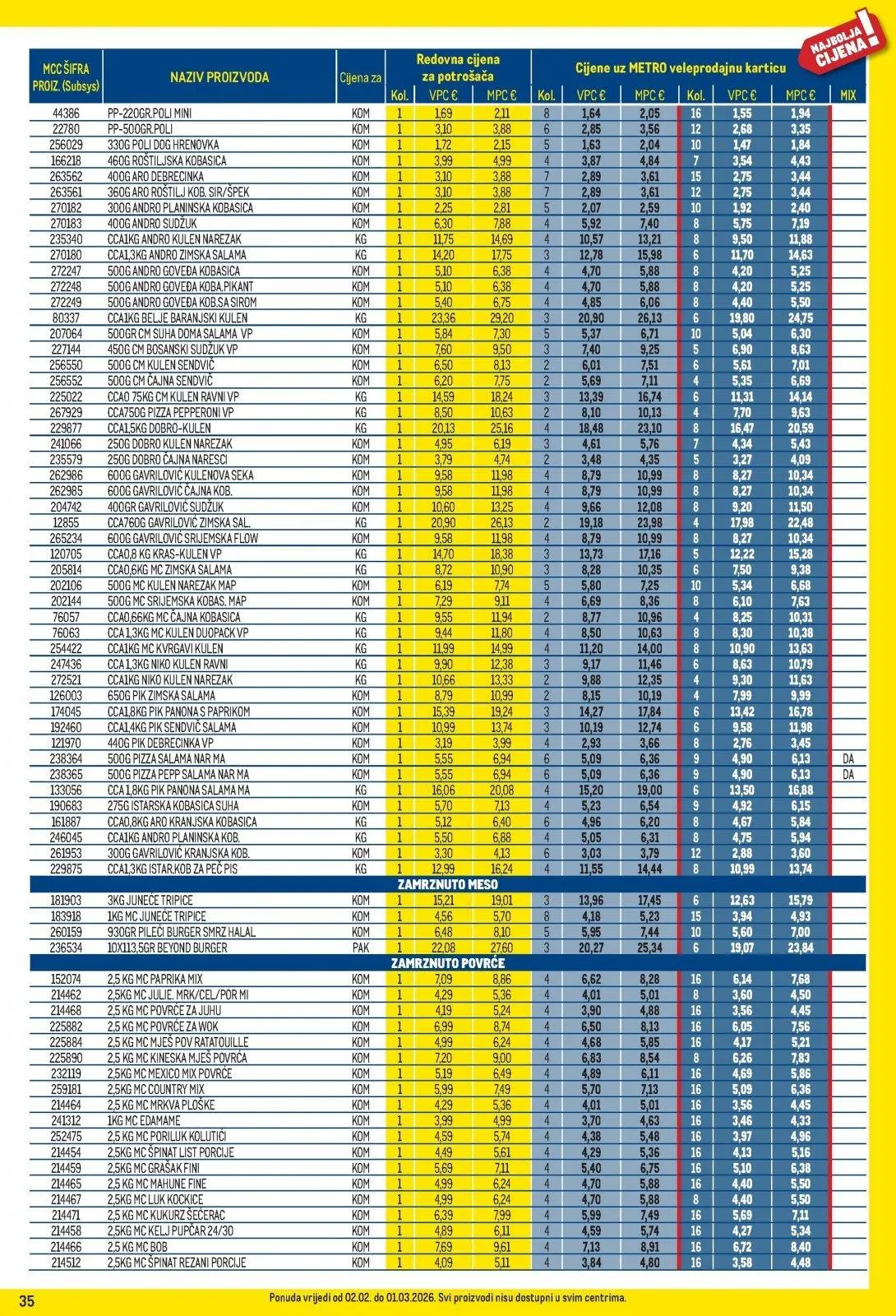 Katalog Metro katalog do 02.03.2026 od 7. veljače do 2. ožujka 2026. - Pregled Stranica 35
