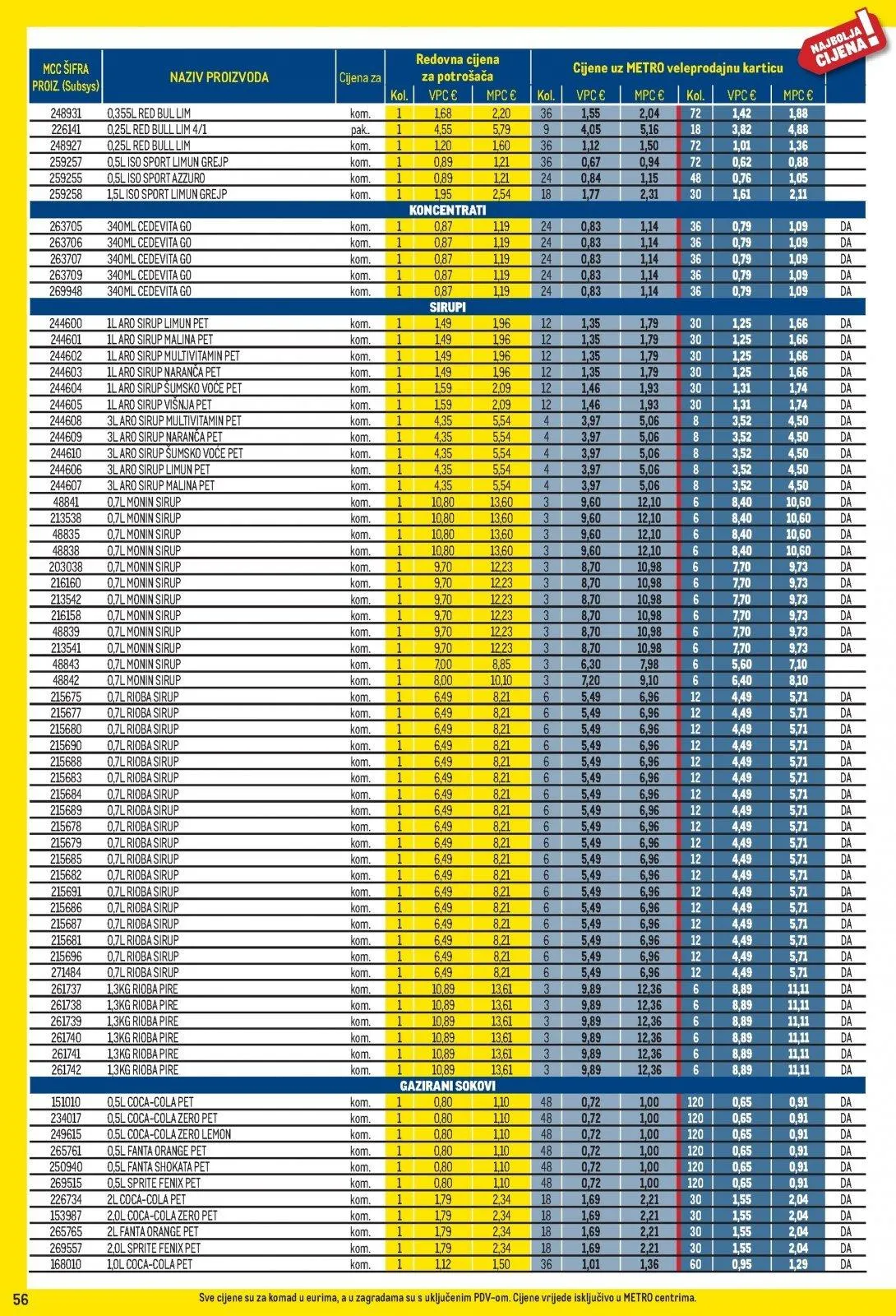Katalog Metro katalog do 01.06.2026 od 8. svibnja do 1. lipnja 2026. - Pregled Stranica 56