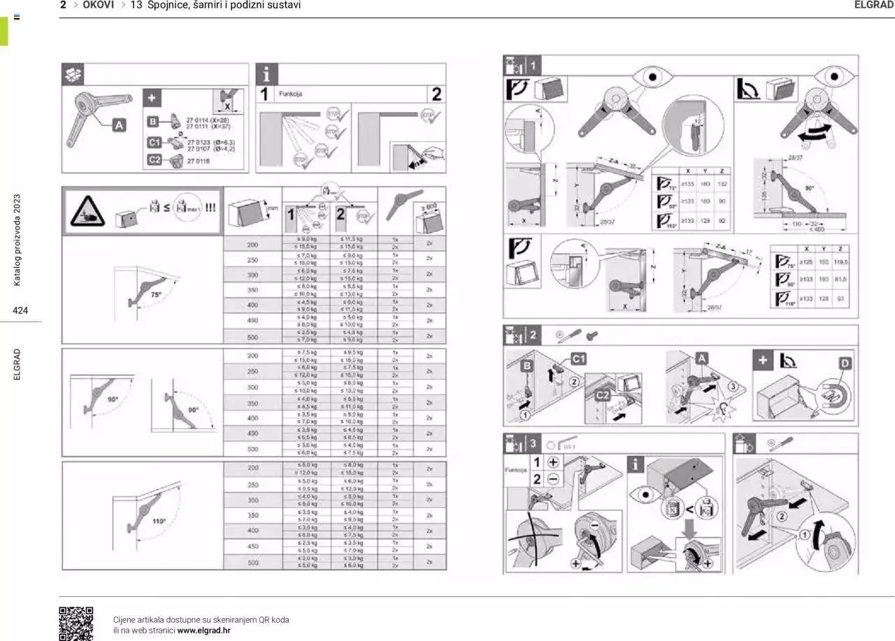 Katalog Katalog Elgrad od 1. siječnja do 31. prosinca 2023. - Pregled Stranica 425
