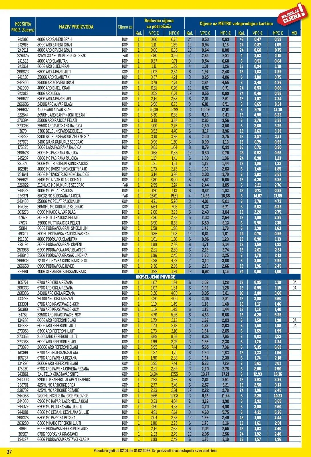 Katalog Metro katalog do 02.02.2026 od 15. siječnja do 2. veljače 2026. - Pregled Stranica 37