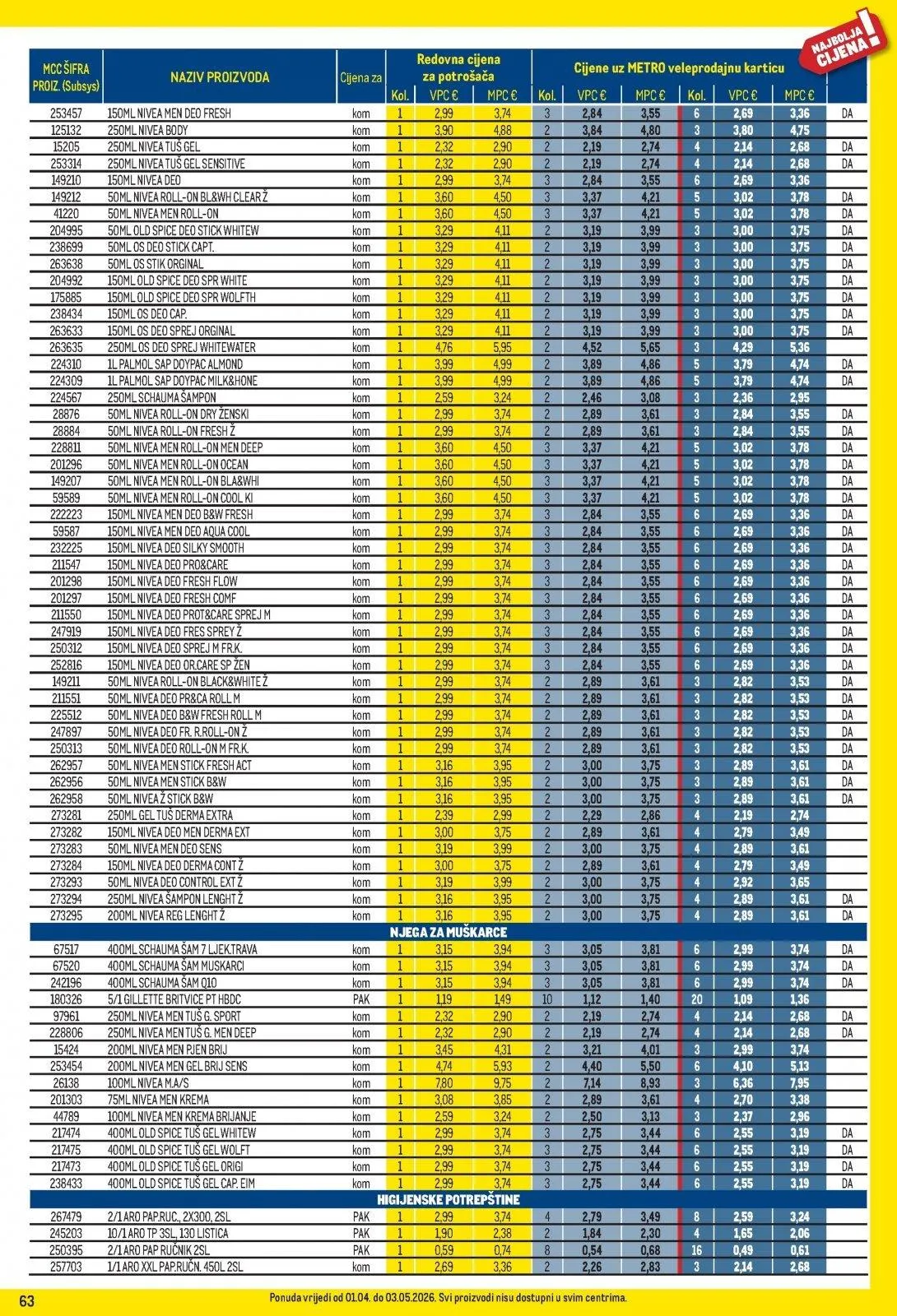 Katalog Metro katalog do 03.05.2026 od 2. travnja do 3. svibnja 2026. - Pregled Stranica 63