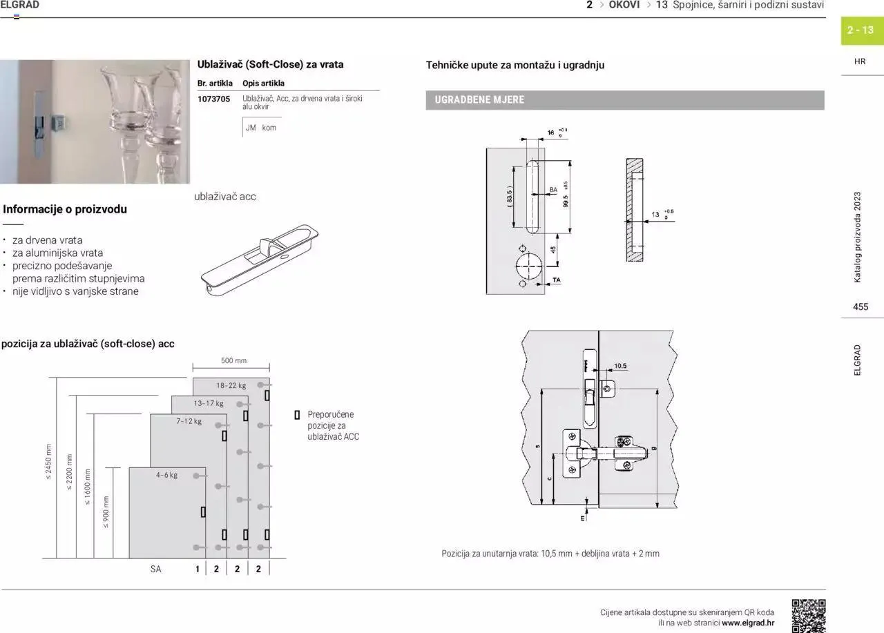 Katalog Katalog Elgrad od 1. siječnja do 31. prosinca 2023. - Pregled Stranica 456