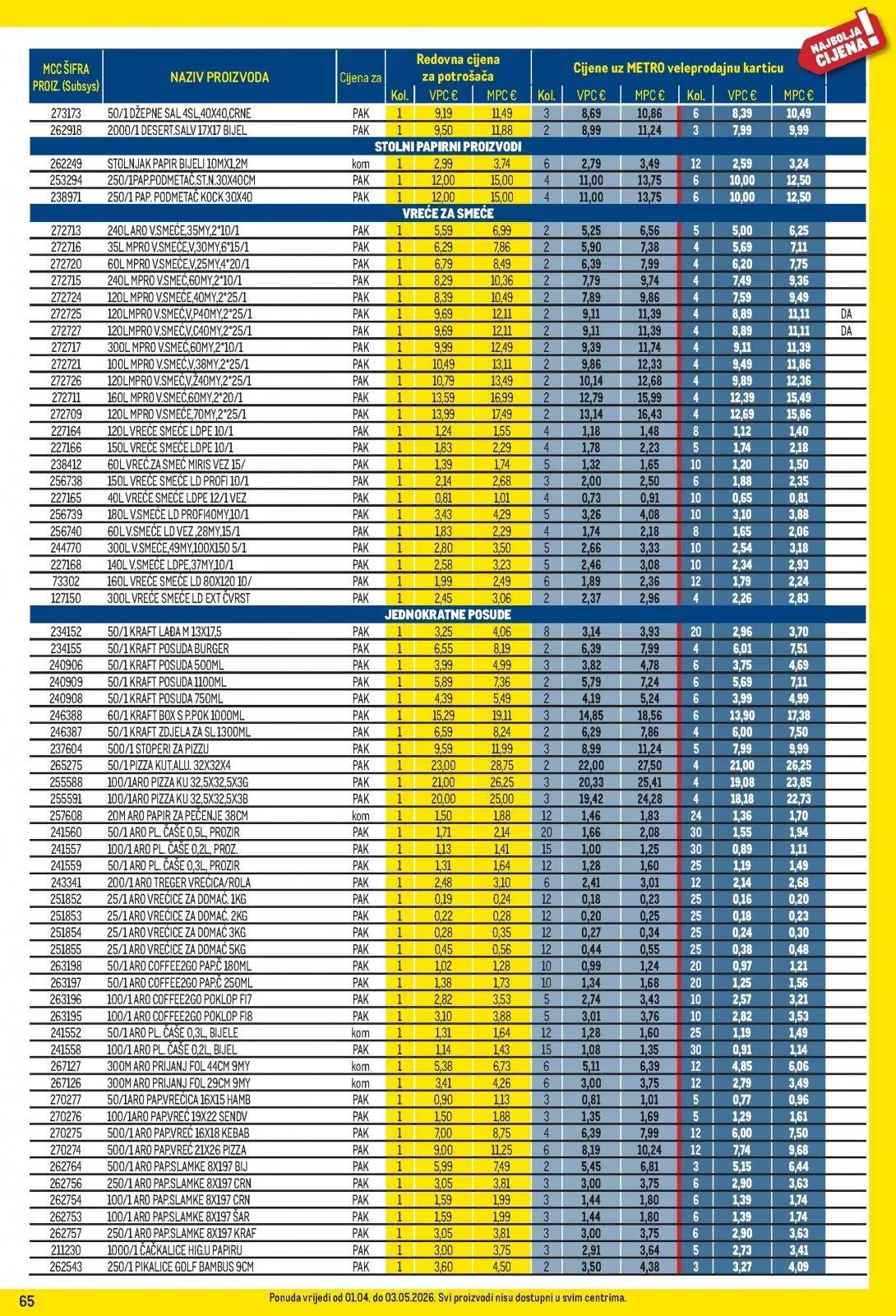 Katalog Metro katalog do 03.05.2026 od 2. travnja do 3. svibnja 2026. - Pregled Stranica 65