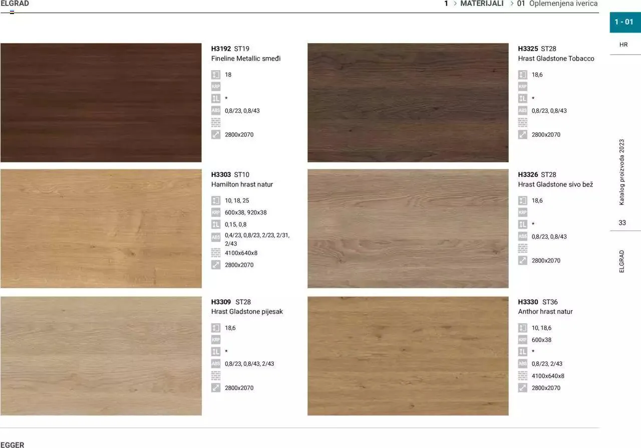 Katalog Katalog Elgrad od 1. siječnja do 31. prosinca 2023. - Pregled Stranica 34