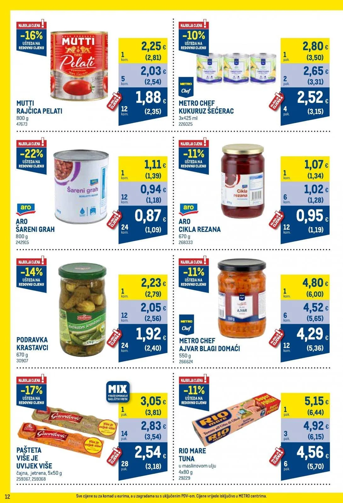 Katalog Metro katalog do 02.03.2026 od 7. veljače do 2. ožujka 2026. - Pregled Stranica 12