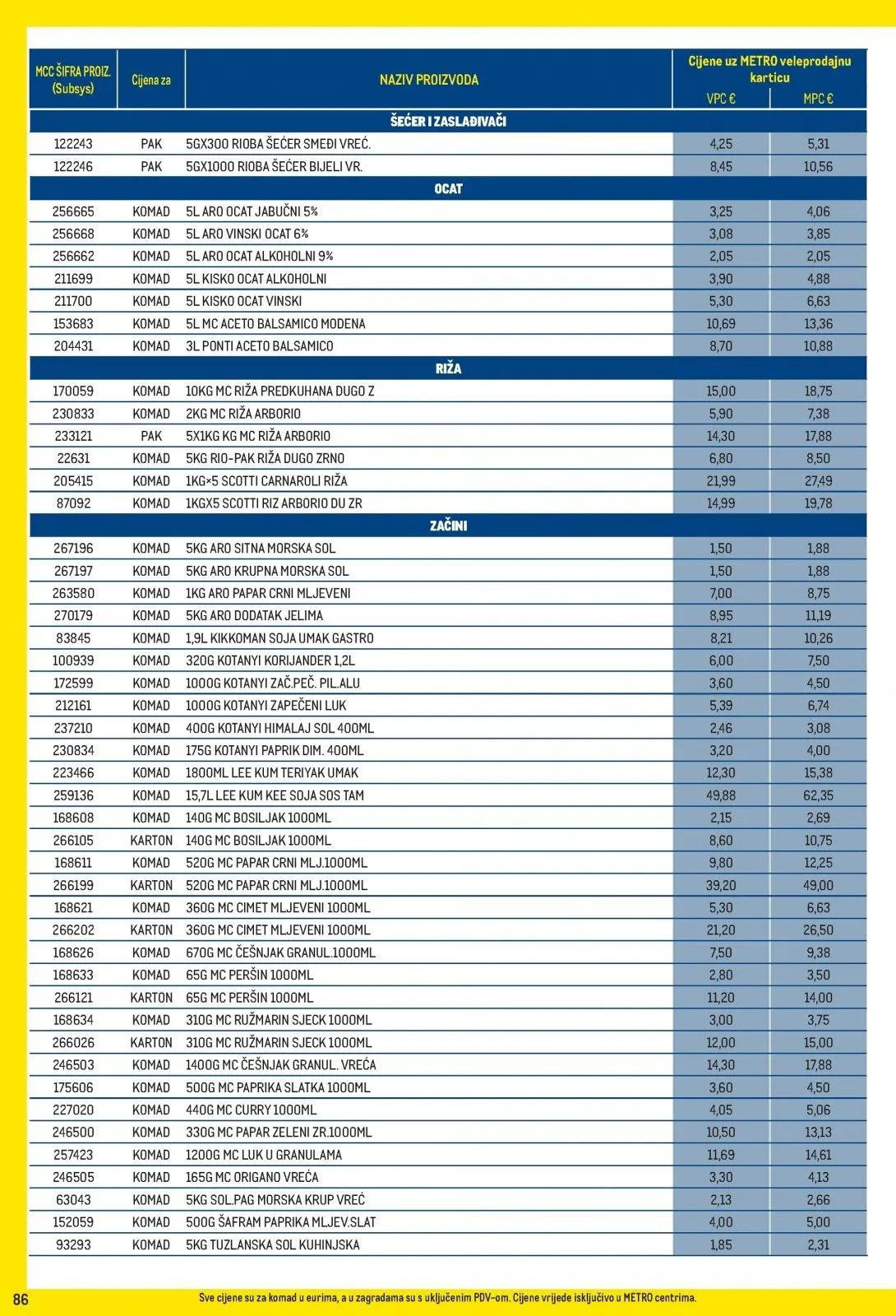 Katalog Metro katalog do 01.06.2026 od 8. svibnja do 1. lipnja 2026. - Pregled Stranica 86