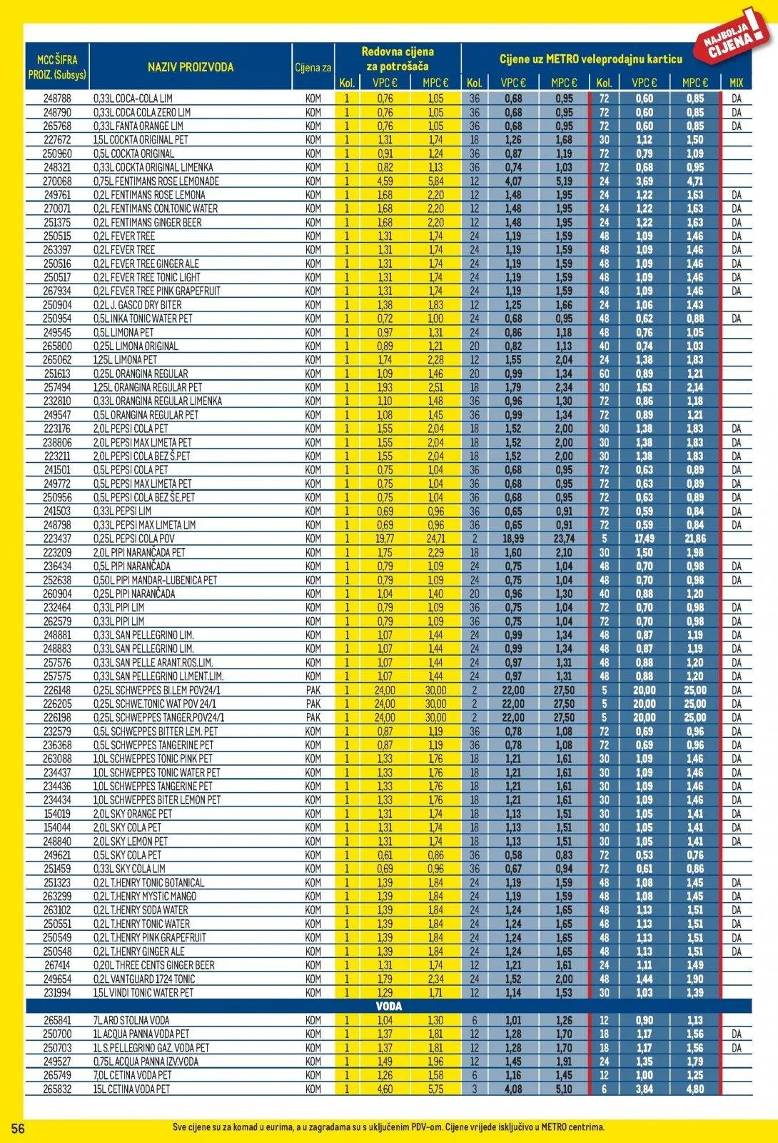 Katalog Metro katalog do 02.03.2026 od 7. veljače do 2. ožujka 2026. - Pregled Stranica 56