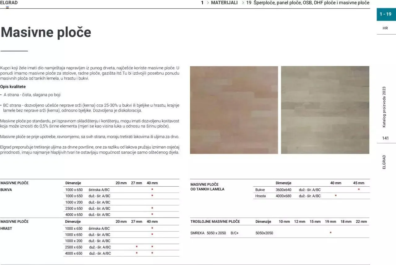 Katalog Katalog Elgrad od 1. siječnja do 31. prosinca 2023. - Pregled Stranica 142