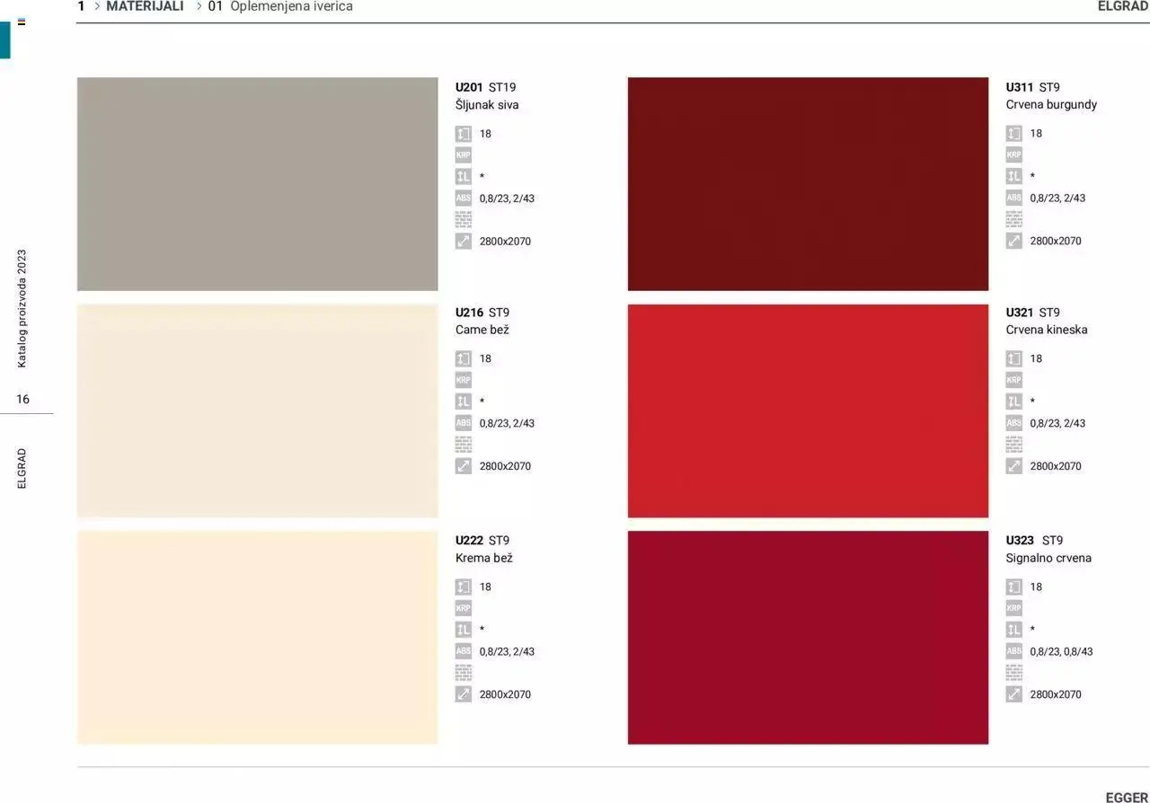 Katalog Katalog Elgrad od 1. siječnja do 31. prosinca 2023. - Pregled Stranica 17