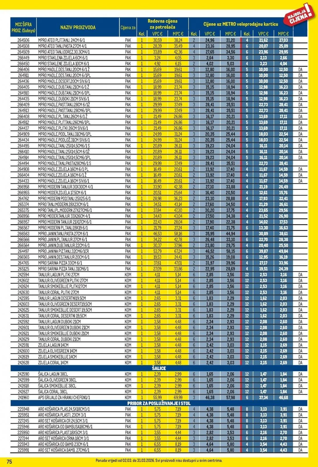 Katalog Metro katalog do 31.03.2026 od 5. ožujka do 31. ožujka 2026. - Pregled Stranica 75