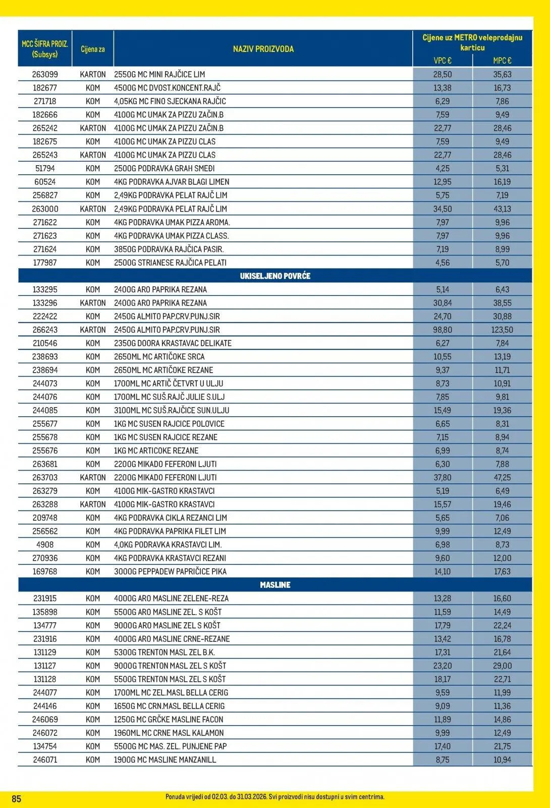 Katalog Metro katalog do 31.03.2026 od 5. ožujka do 31. ožujka 2026. - Pregled Stranica 85