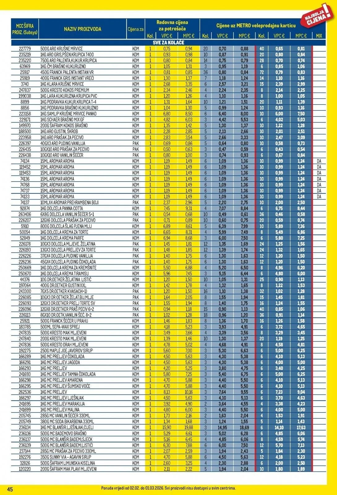 Katalog Metro katalog do 02.03.2026 od 7. veljače do 2. ožujka 2026. - Pregled Stranica 45