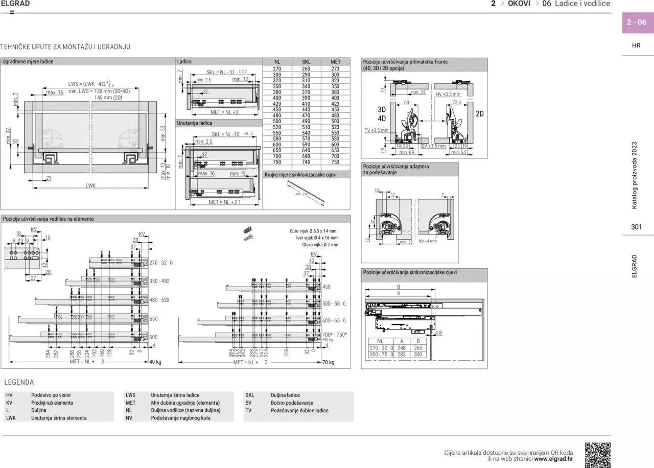 Katalog Katalog Elgrad od 1. siječnja do 31. prosinca 2023. - Pregled Stranica 302