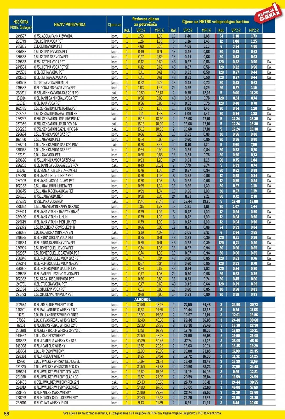 Katalog Metro katalog do 01.06.2026 od 8. svibnja do 1. lipnja 2026. - Pregled Stranica 58
