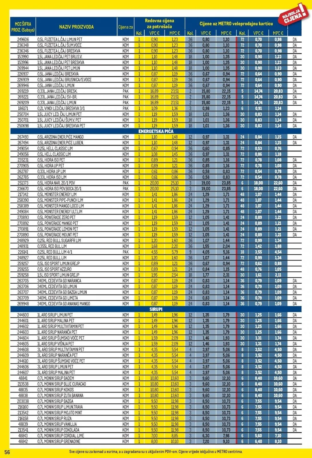 Katalog Metro katalog do 31.03.2026 od 5. ožujka do 31. ožujka 2026. - Pregled Stranica 56